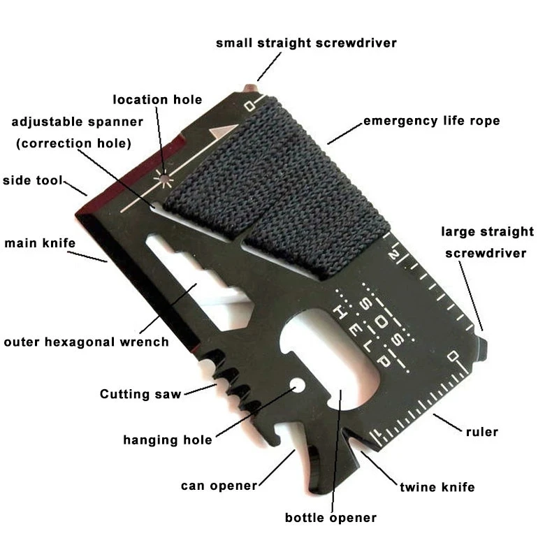 EDC Creditcard Multifunctionee - Edc Carry Card recensie en prijs