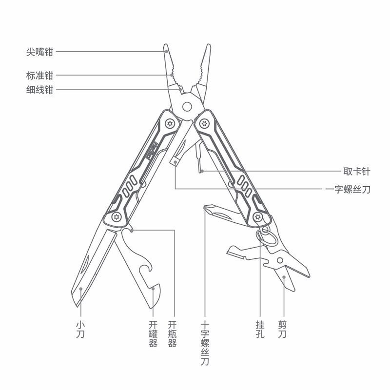 S11 Pro Mini Multitool Lange N - Edc Carry Pliers recensie en prijs